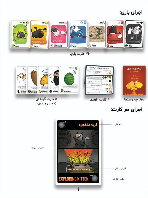 بازی فکری ایرانی مدل گربه های انفجاری (Exploding Kittens)